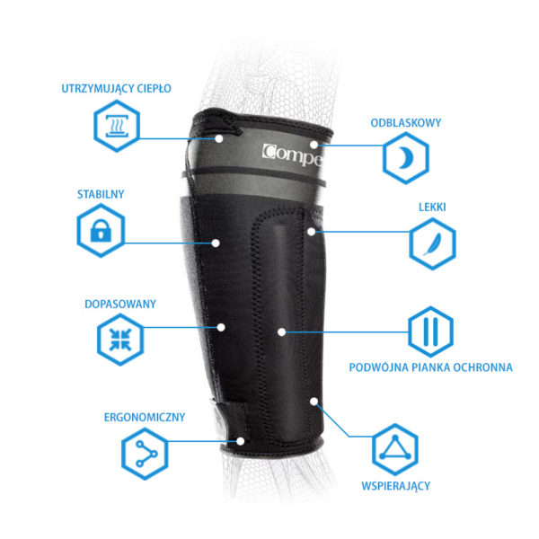 PL-elektrostymulatory-anaform-shin-szyna-na-piszczel-splint-diagram-compex