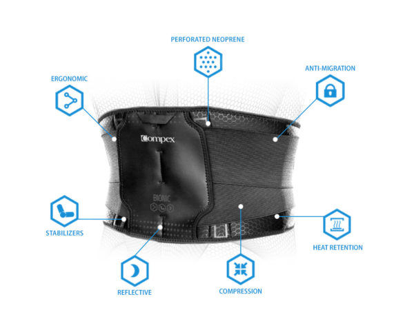 elektrostymulatory-back-plecy-bionic-diagram