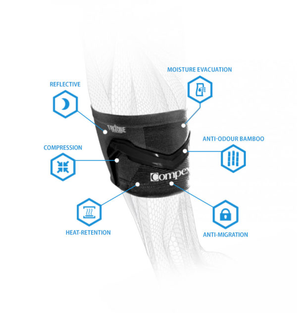 stabilizator-na-przedramie-compex-trizone-tennis-golf