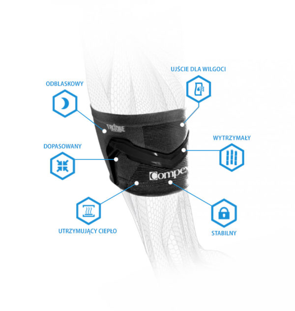 stabilizator-na-przedramie-compex-trizone
