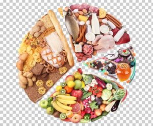 dieta-obrazek-kategorii