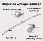 drazek-kynett-trening-inercyjny