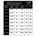 uchwyt-wielofunkcyjny-kynett-trening-flywheel-2