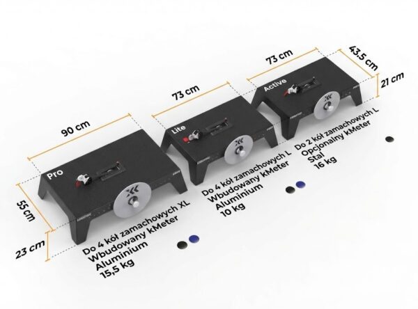 kBox-Platform-Exxentric-active-5-gen-6