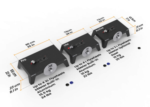kbox-core-system-pro-trening-ekscentryczny-1