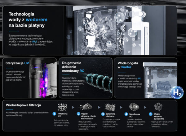 mitohacker-hydrosystem-h2-a10-pro-generator-wody-wodorowej-z-filtracja-ro-uv-1