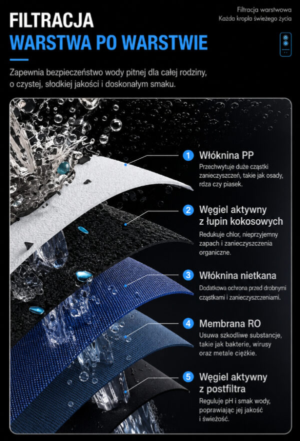 mitohacker-hydrosystem-h2-a10-pro-generator-wody-wodorowej-z-filtracja-ro-uv-3