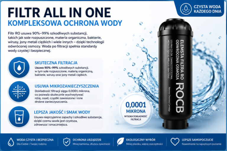 Wymiana wkładu filtracyjnego C9 PRO