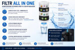 oryginalny-filtr-odwroconej-osmozy-ro-all-in-one-do-mitohacker-hydroh2-system-c9-pro-3