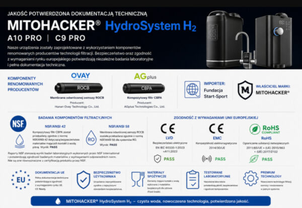 zestaw-filtrow-wody-cbpa-rocb-do-mitohacker-hydrosystem-h2-10-pro-2